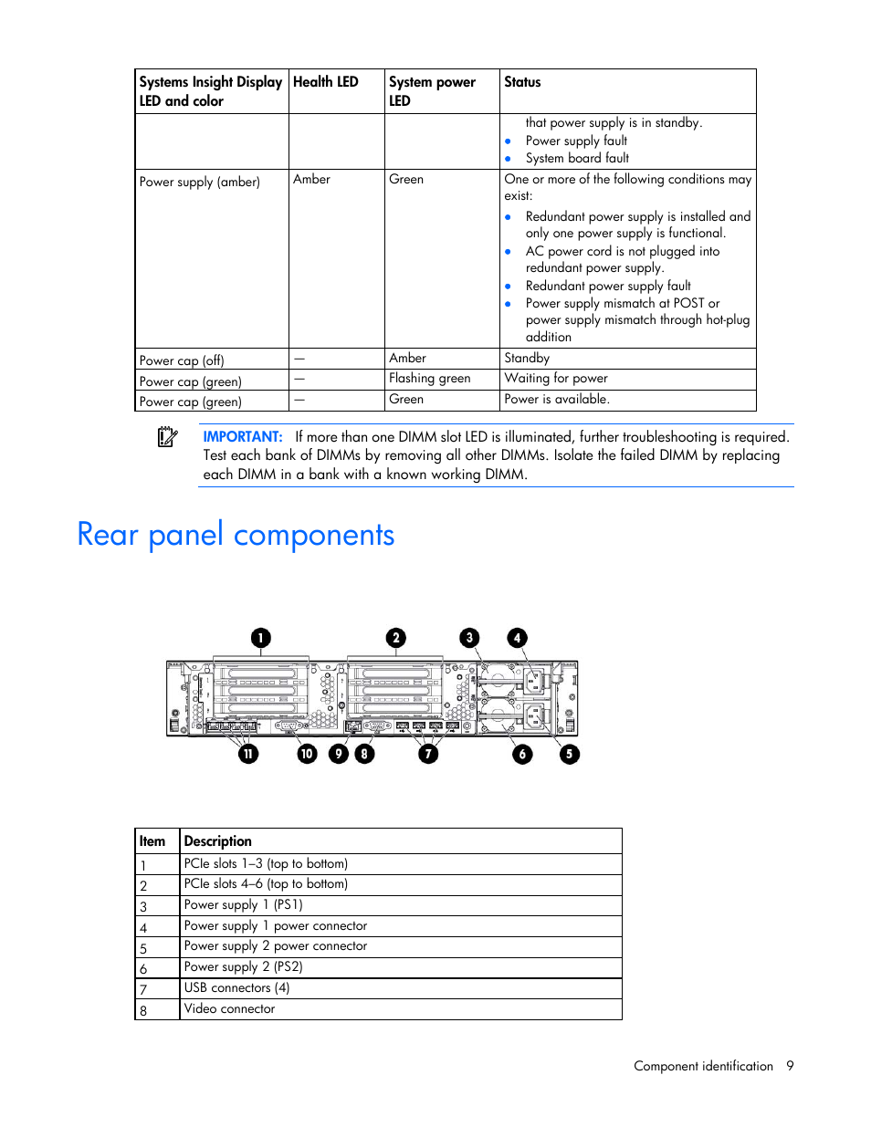 Rear panel components | HP ProLiant DL560 Gen8 Server User Manual | Page 9 / 102