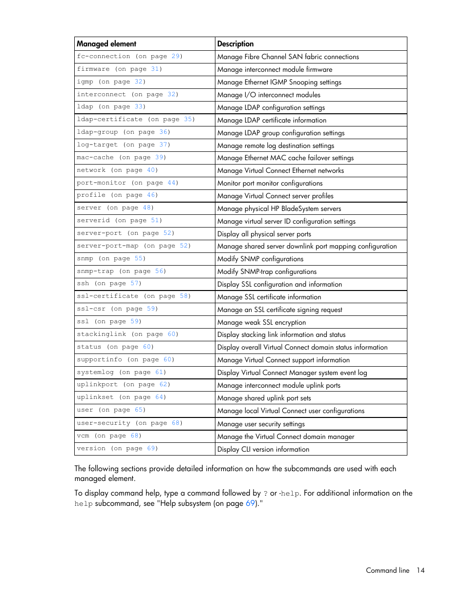 HP Virtual Connect 8Gb 24-port Fibre Channel Module for c-Class BladeSystem User Manual | Page 14 / 93