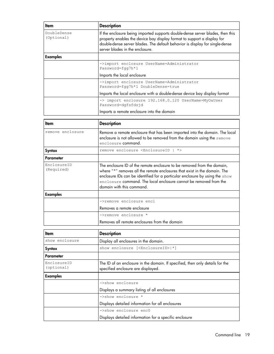 HP Virtual Connect 8Gb 24-port Fibre Channel Module for c-Class BladeSystem User Manual | Page 19 / 93