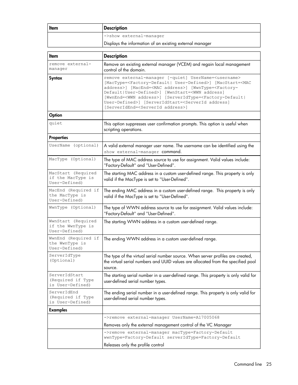 HP Virtual Connect 8Gb 24-port Fibre Channel Module for c-Class BladeSystem User Manual | Page 25 / 93