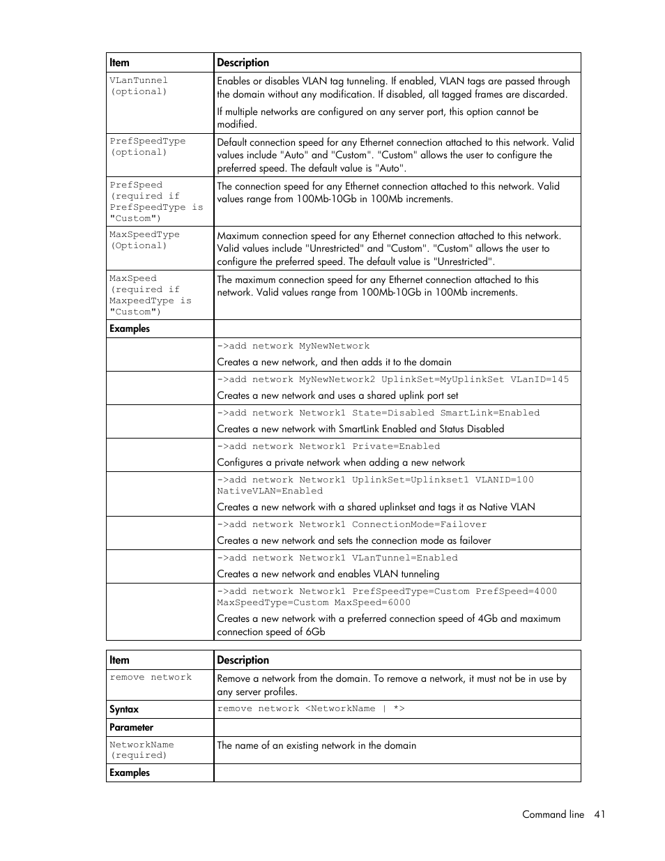 HP Virtual Connect 8Gb 24-port Fibre Channel Module for c-Class BladeSystem User Manual | Page 41 / 93