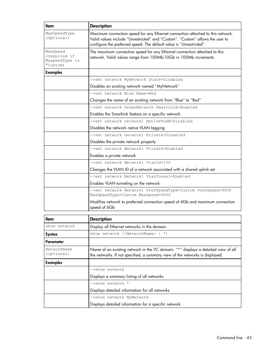 HP Virtual Connect 8Gb 24-port Fibre Channel Module for c-Class BladeSystem User Manual | Page 43 / 93