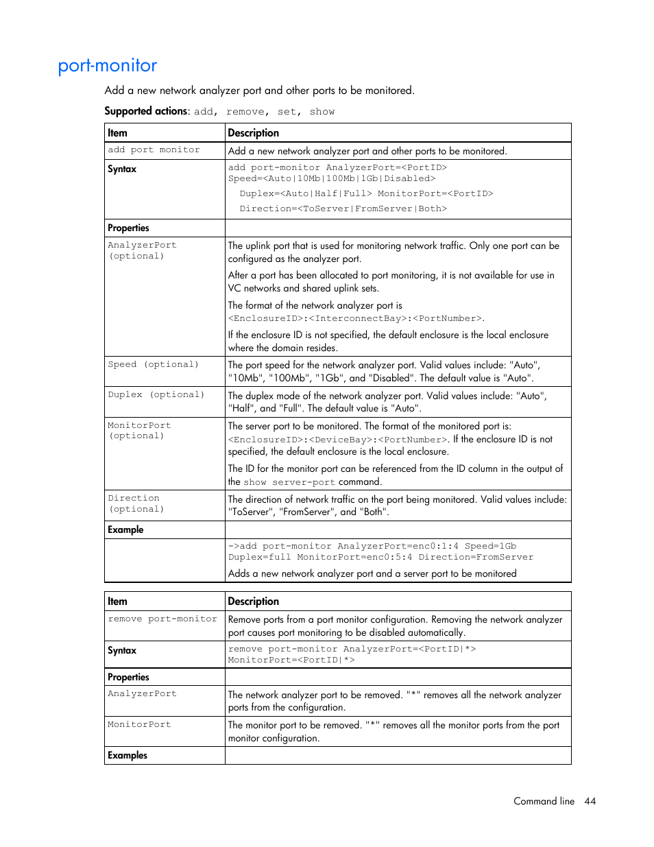 Port-monitor | HP Virtual Connect 8Gb 24-port Fibre Channel Module for c-Class BladeSystem User Manual | Page 44 / 93