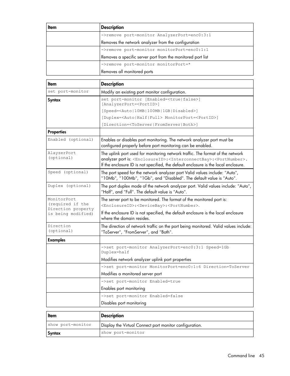 HP Virtual Connect 8Gb 24-port Fibre Channel Module for c-Class BladeSystem User Manual | Page 45 / 93