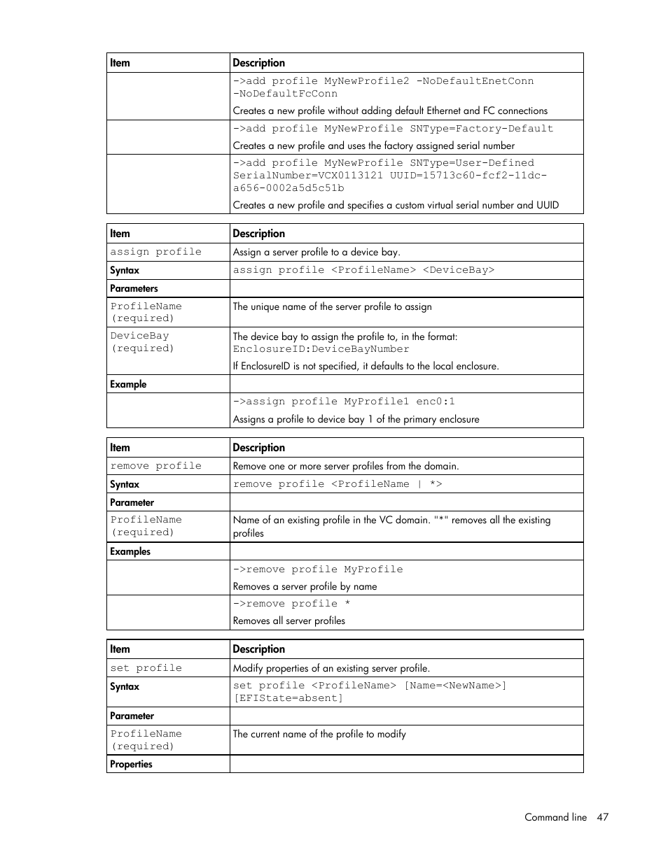 HP Virtual Connect 8Gb 24-port Fibre Channel Module for c-Class BladeSystem User Manual | Page 47 / 93