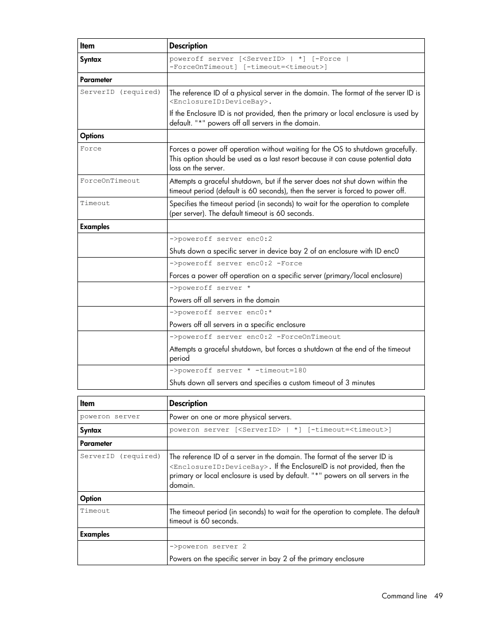 HP Virtual Connect 8Gb 24-port Fibre Channel Module for c-Class BladeSystem User Manual | Page 49 / 93