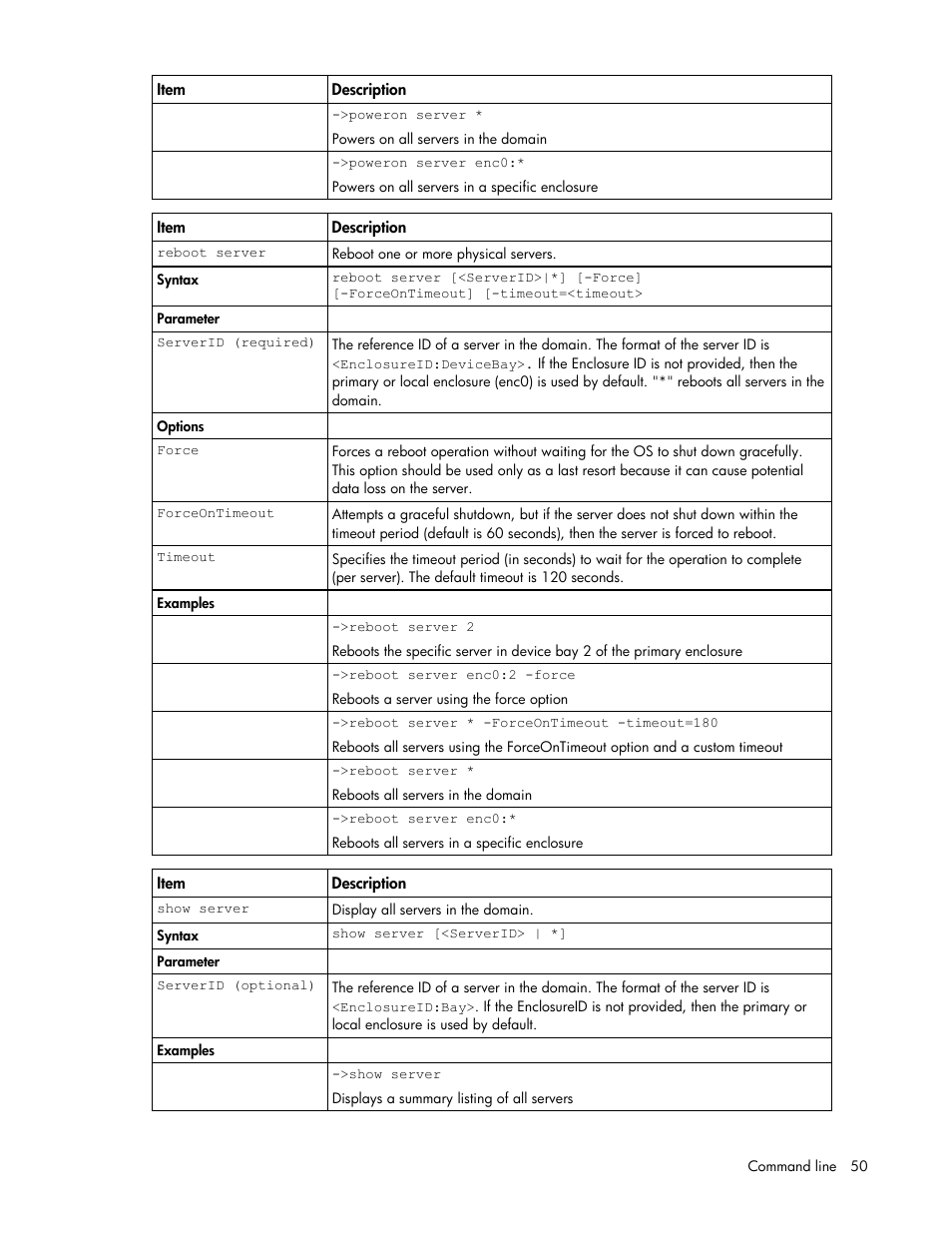 HP Virtual Connect 8Gb 24-port Fibre Channel Module for c-Class BladeSystem User Manual | Page 50 / 93