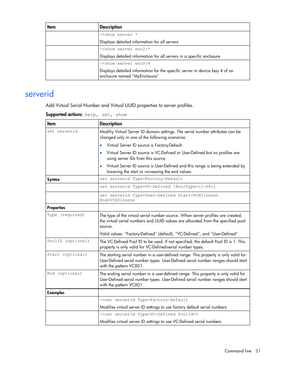 Serverid | HP Virtual Connect 8Gb 24-port Fibre Channel Module for c-Class BladeSystem User Manual | Page 51 / 93