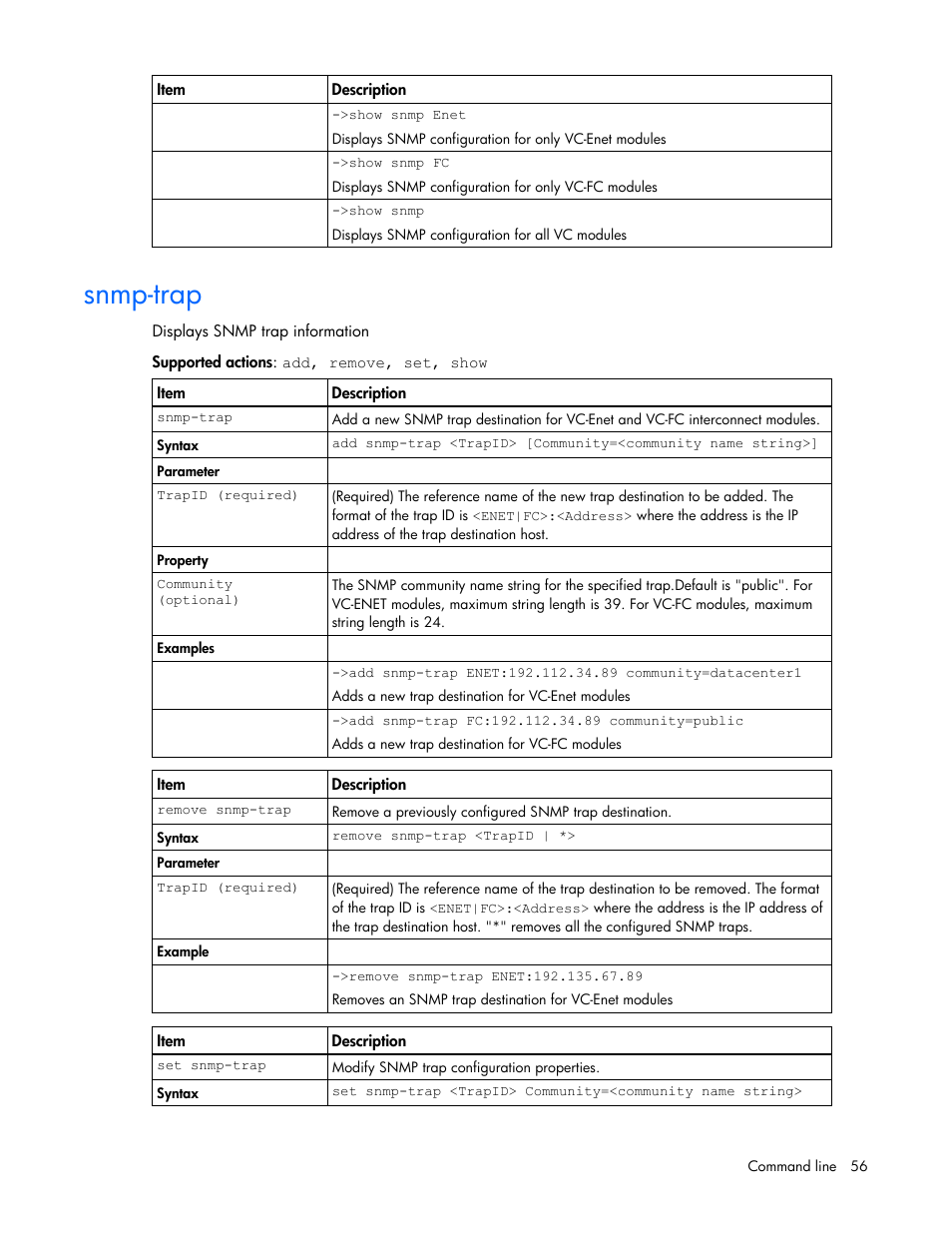 Snmp-trap | HP Virtual Connect 8Gb 24-port Fibre Channel Module for c-Class BladeSystem User Manual | Page 56 / 93