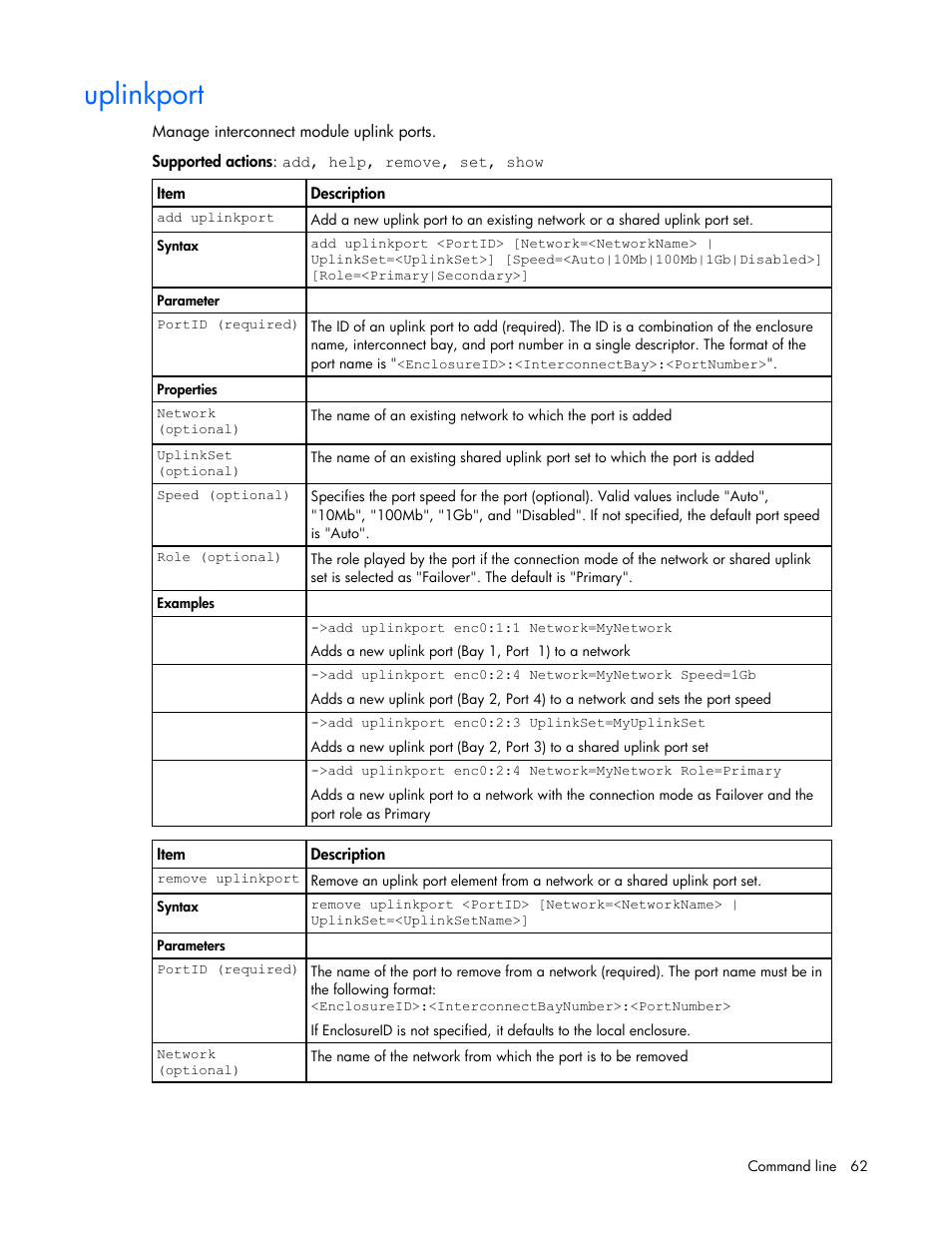 Uplinkport | HP Virtual Connect 8Gb 24-port Fibre Channel Module for c-Class BladeSystem User Manual | Page 62 / 93