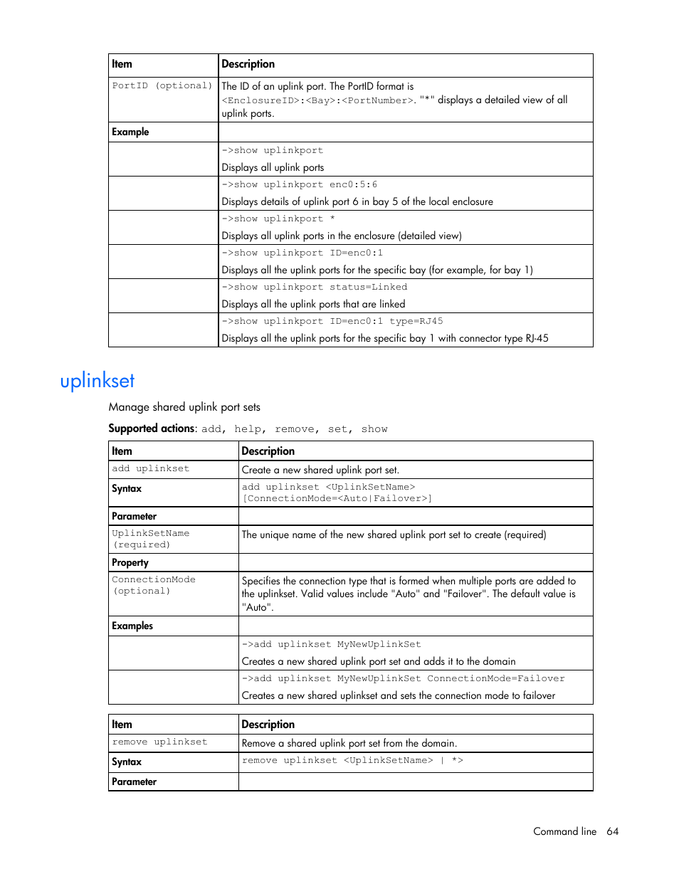 Uplinkset | HP Virtual Connect 8Gb 24-port Fibre Channel Module for c-Class BladeSystem User Manual | Page 64 / 93