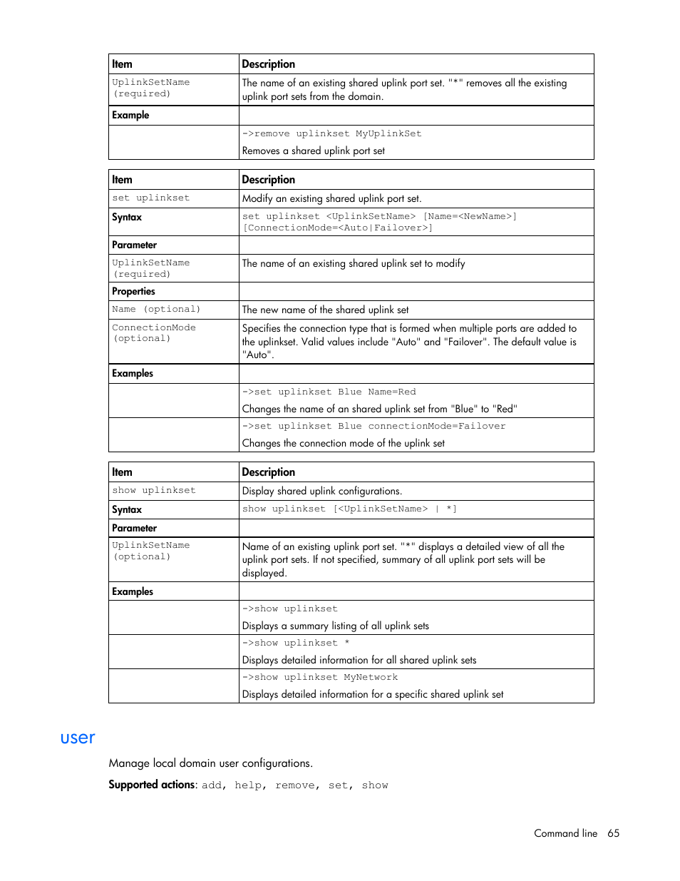 User | HP Virtual Connect 8Gb 24-port Fibre Channel Module for c-Class BladeSystem User Manual | Page 65 / 93
