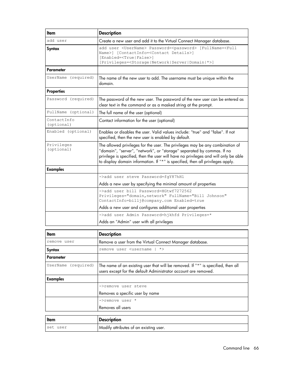 HP Virtual Connect 8Gb 24-port Fibre Channel Module for c-Class BladeSystem User Manual | Page 66 / 93