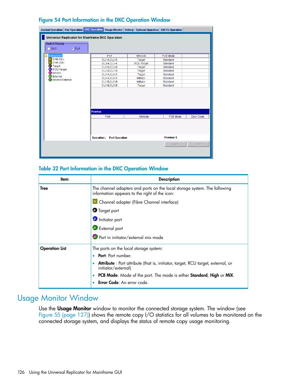 Usage monitor window, Usage monitor | HP StorageWorks XP Remote Web Console Software User Manual | Page 126 / 252