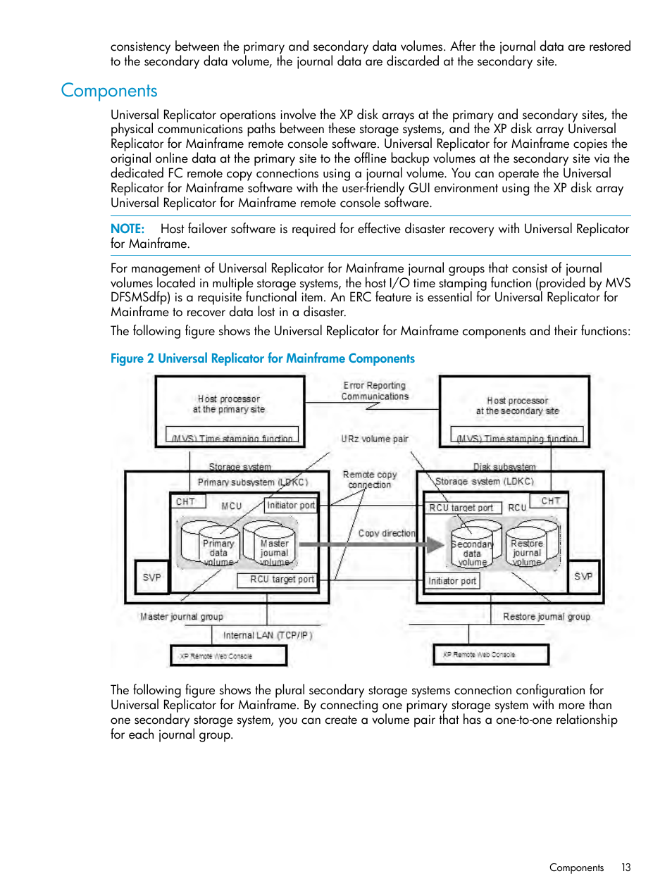 Components | HP StorageWorks XP Remote Web Console Software User Manual | Page 13 / 252