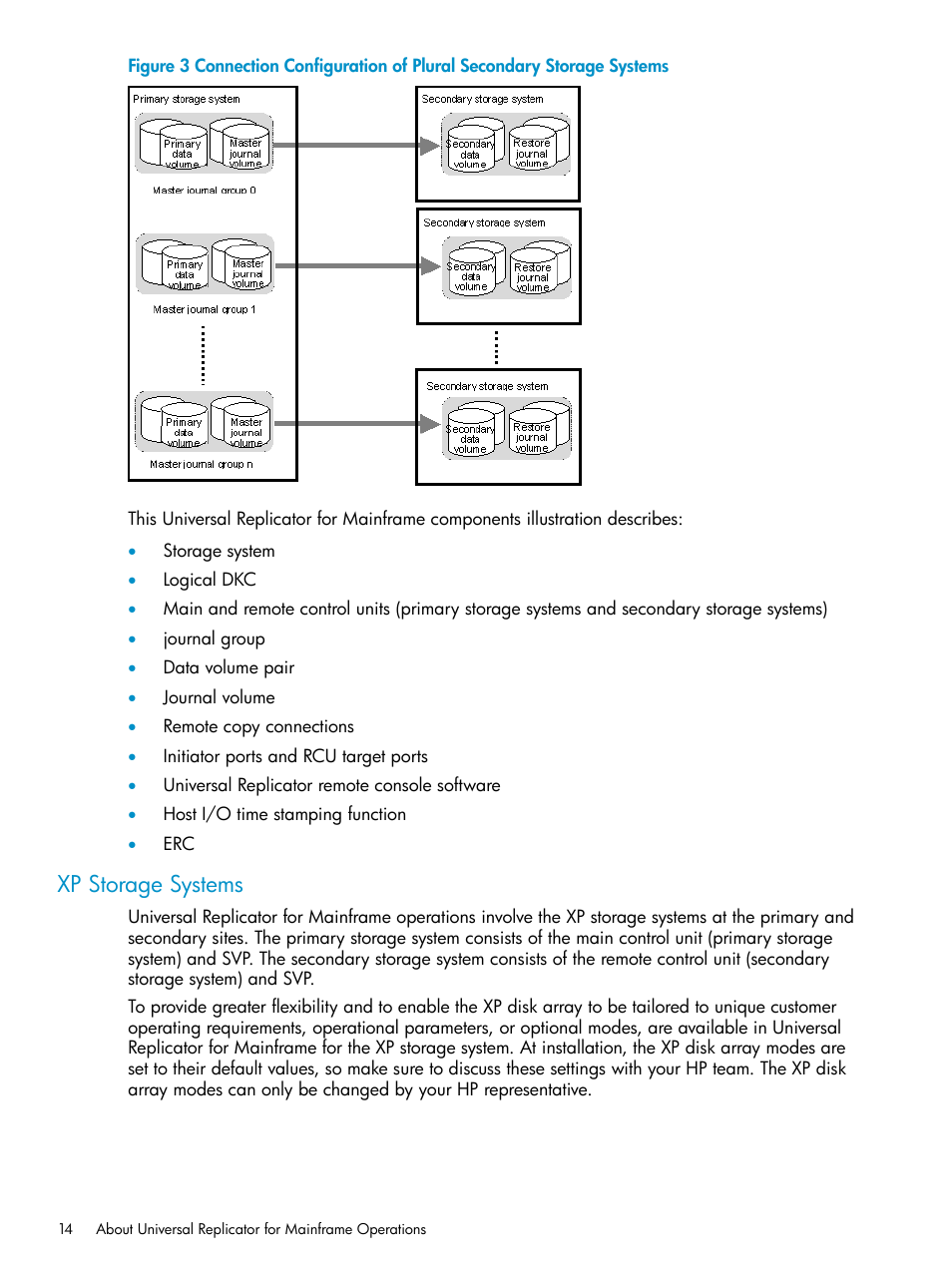 Xp storage systems | HP StorageWorks XP Remote Web Console Software User Manual | Page 14 / 252