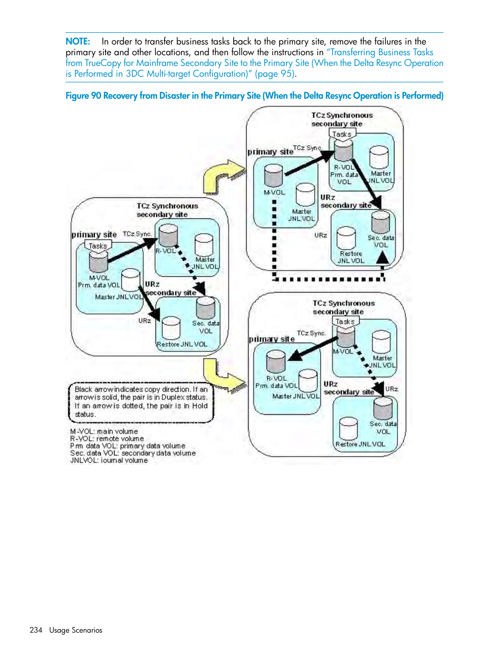 HP StorageWorks XP Remote Web Console Software User Manual | Page 234 / 252