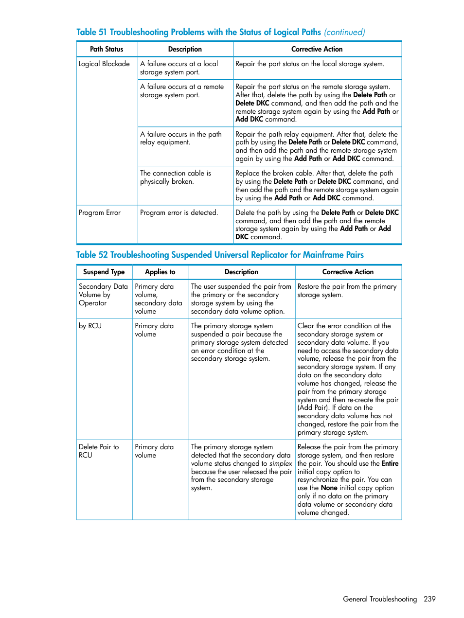 HP StorageWorks XP Remote Web Console Software User Manual | Page 239 / 252