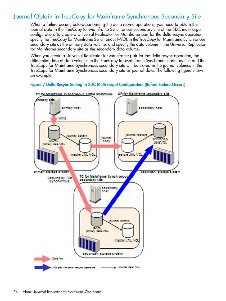 Journal obtain in truecopy for mainframe | HP StorageWorks XP Remote Web Console Software User Manual | Page 34 / 252