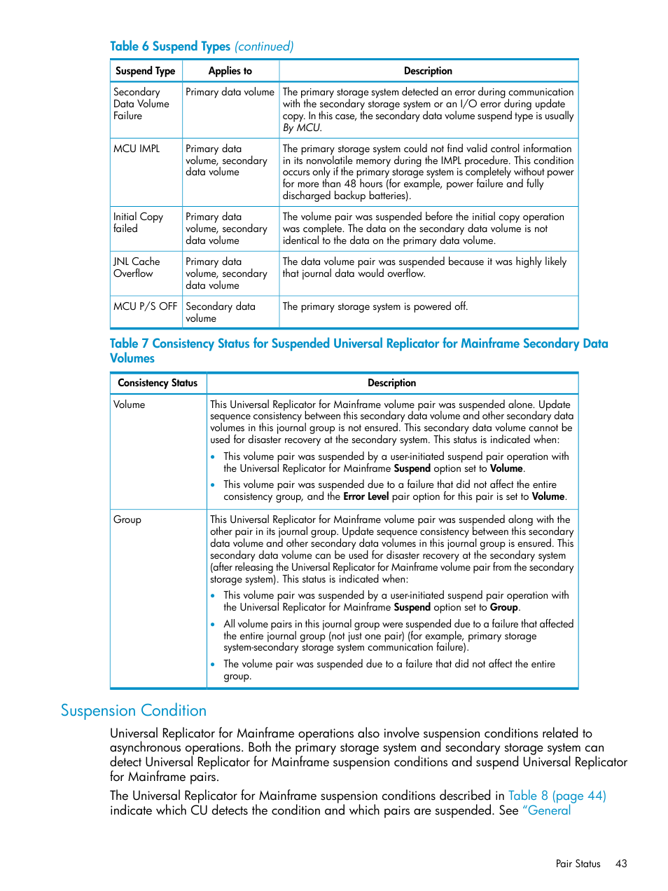 Suspension condition | HP StorageWorks XP Remote Web Console Software User Manual | Page 43 / 252