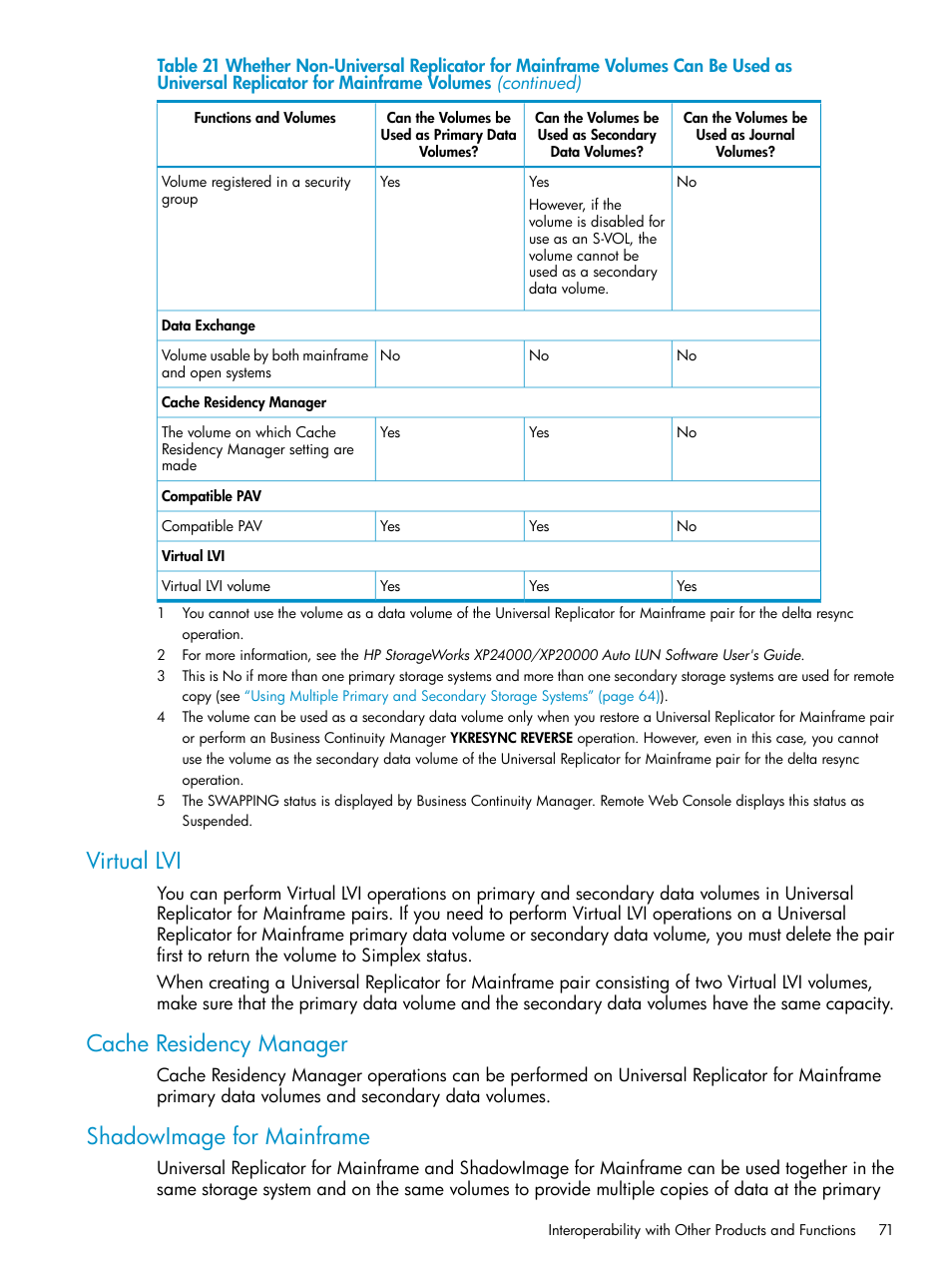 Virtual lvi, Cache residency manager, Shadowimage for mainframe | HP StorageWorks XP Remote Web Console Software User Manual | Page 71 / 252