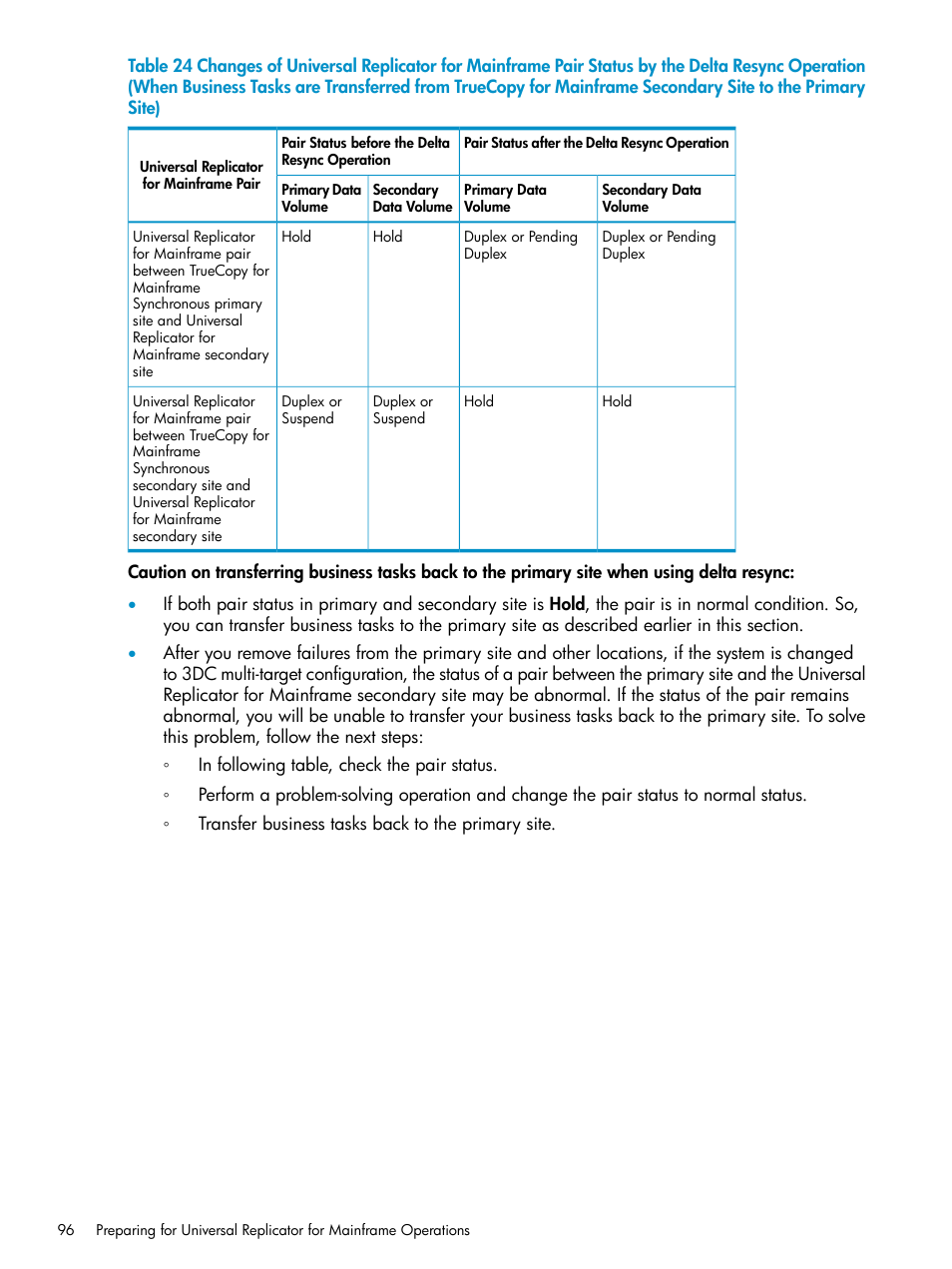 HP StorageWorks XP Remote Web Console Software User Manual | Page 96 / 252