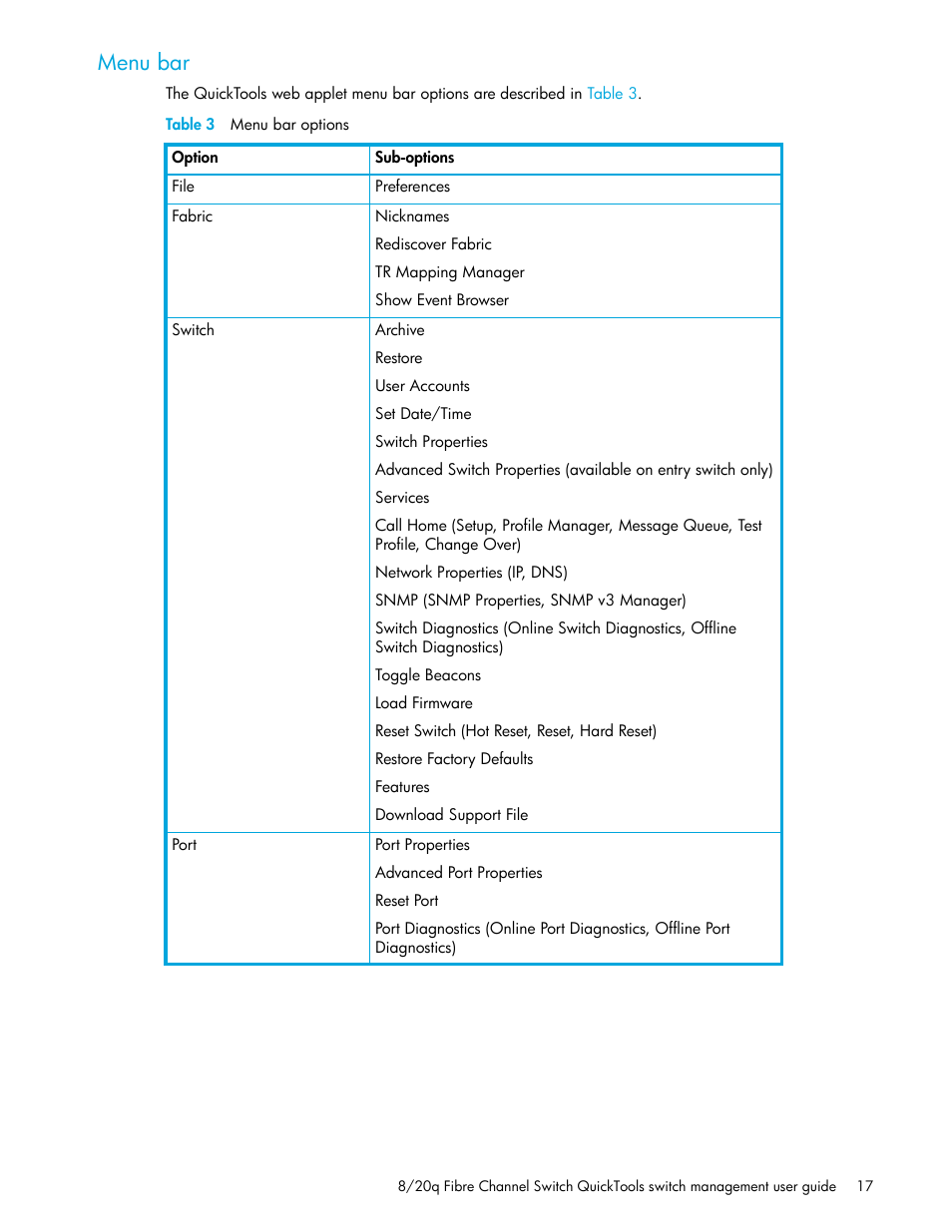Menu bar, Table 3 menu bar options, 3 menu bar options | HP 8.20q Fibre Channel Switch User Manual | Page 17 / 108