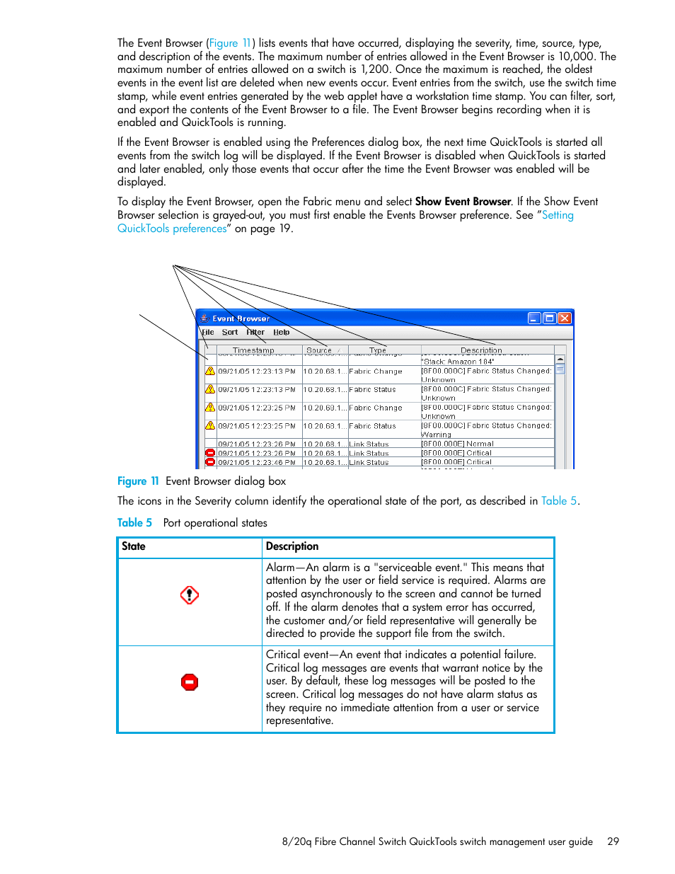 Figure 11 event browser dialog box, Table 5 port operational states, 11 event browser dialog box | 5 port operational states | HP 8.20q Fibre Channel Switch User Manual | Page 29 / 108