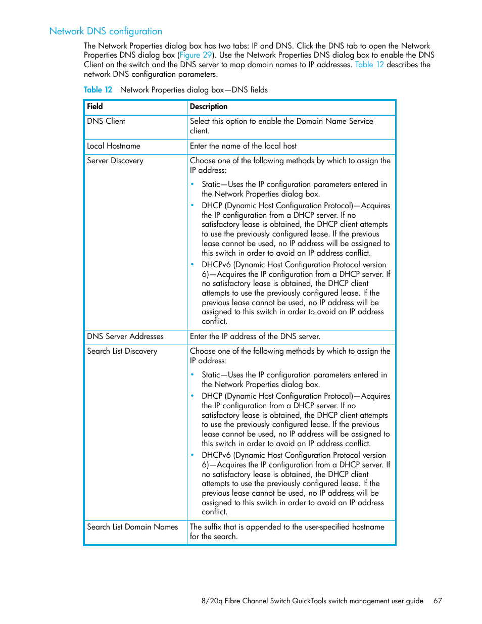 Network dns configuration, Table 12 network properties dialog box-dns fields, 12 network properties dialog box—dns fields | HP 8.20q Fibre Channel Switch User Manual | Page 67 / 108