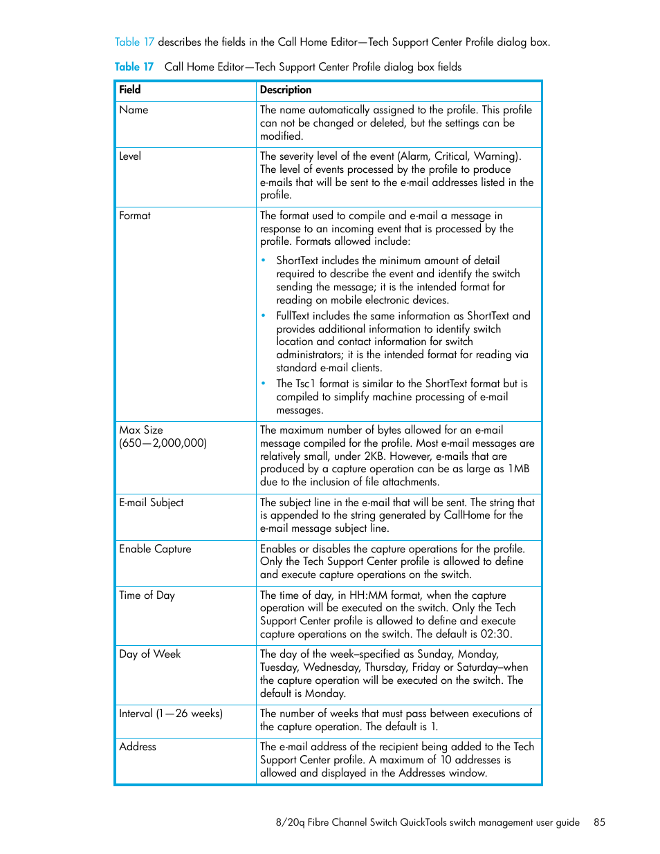 HP 8.20q Fibre Channel Switch User Manual | Page 85 / 108