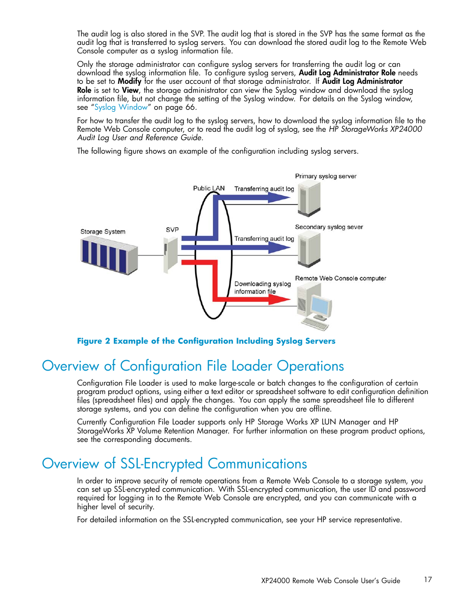 Overview of configuration file loader operations, Overview of ssl-encrypted communications, Overview of conﬁguration file loader operations | HP XP20000XP24000 Disk Array User Manual | Page 17 / 110