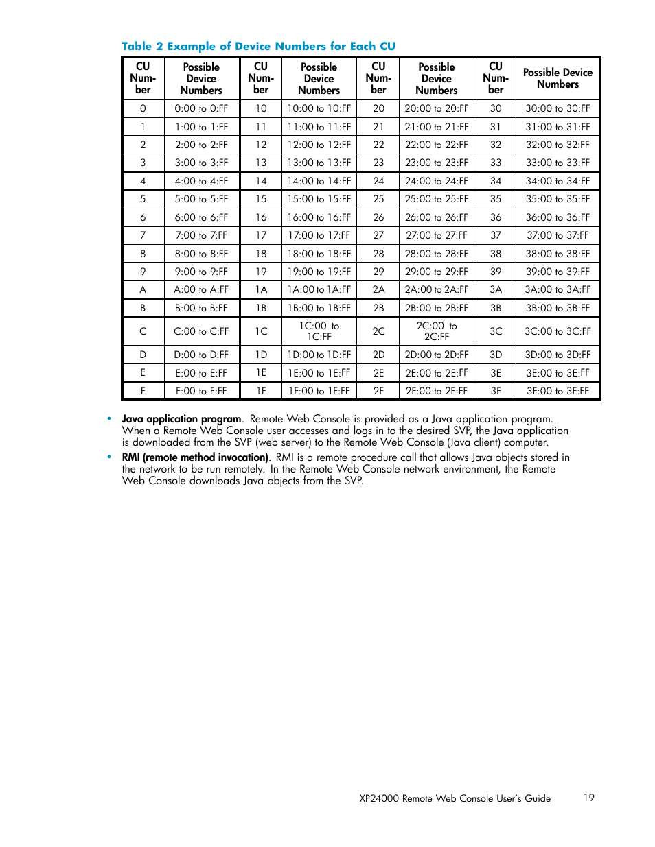 Example of device numbers for each cu | HP XP20000XP24000 Disk Array User Manual | Page 19 / 110