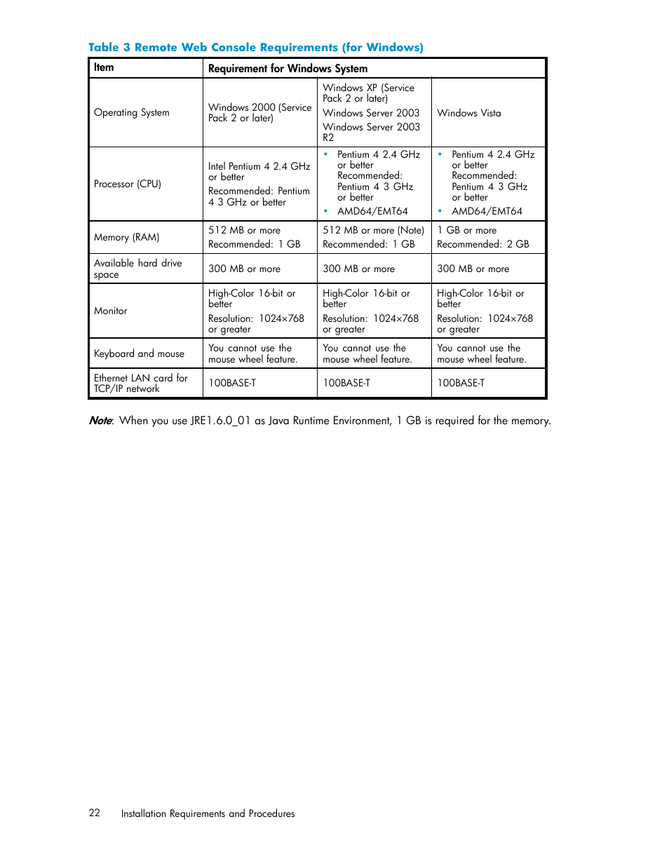 Remote web console requirements (for windows) | HP XP20000XP24000 Disk Array User Manual | Page 22 / 110