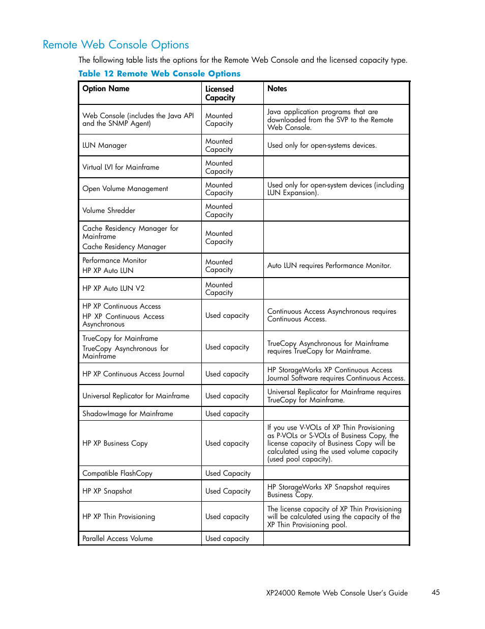 Remote web console options | HP XP20000XP24000 Disk Array User Manual | Page 45 / 110