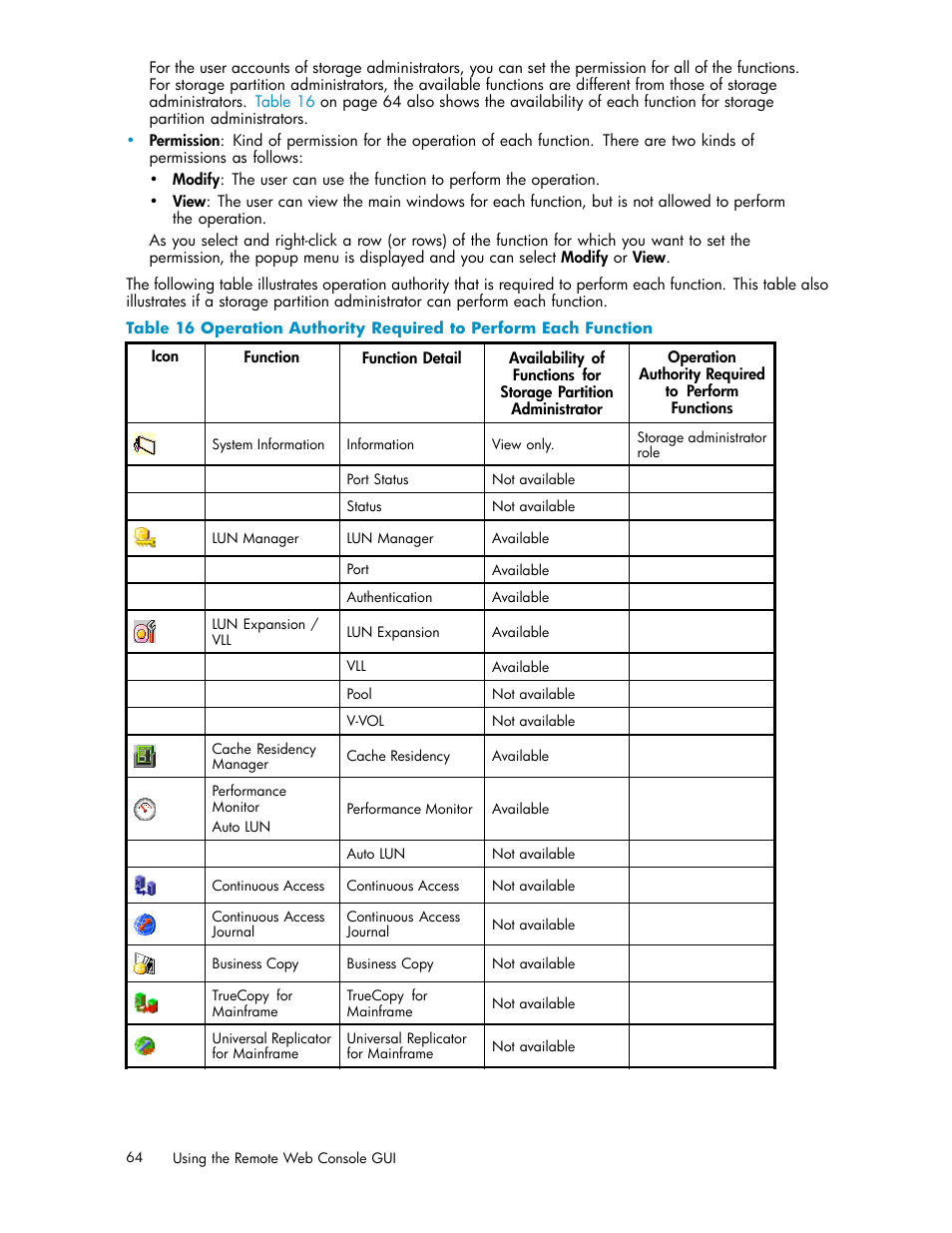 HP XP20000XP24000 Disk Array User Manual | Page 64 / 110