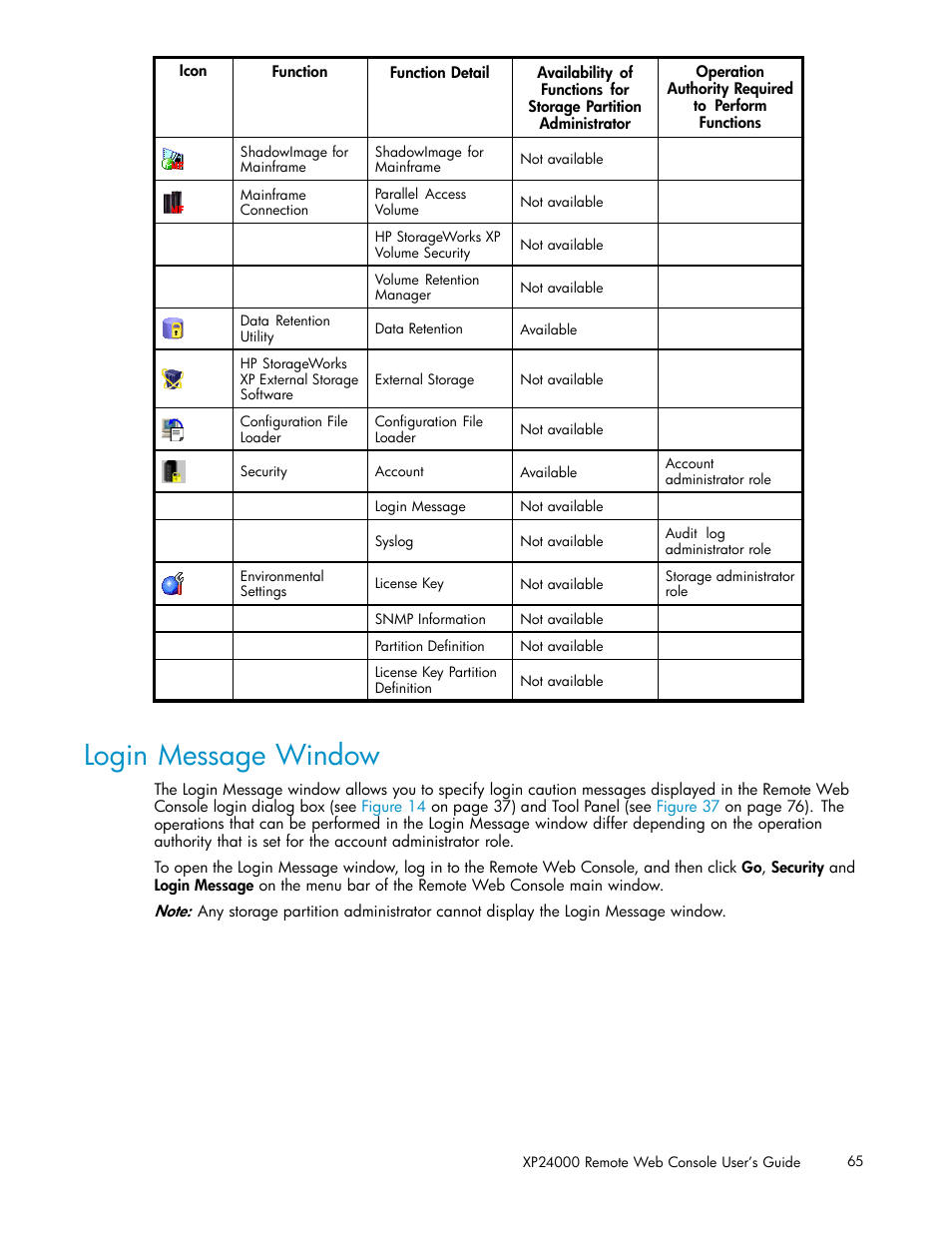 Login message window | HP XP20000XP24000 Disk Array User Manual | Page 65 / 110