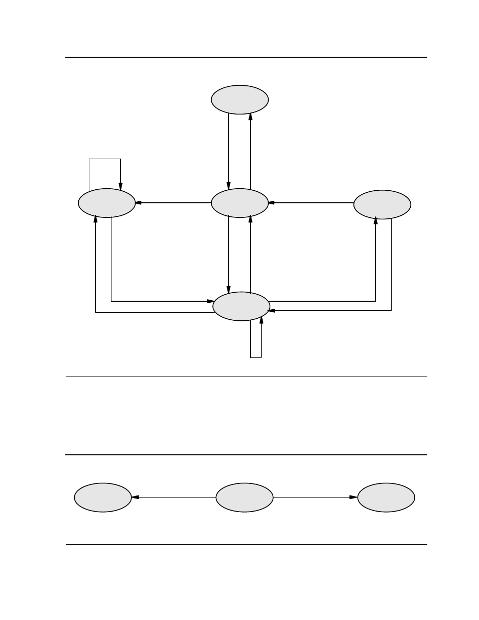 Figure b-4, Virtual disk process states and pup commands, Figure b-5 | Ates for storage pool processes, Provides similar in | HP NonStop G-Series User Manual | Page 330 / 375