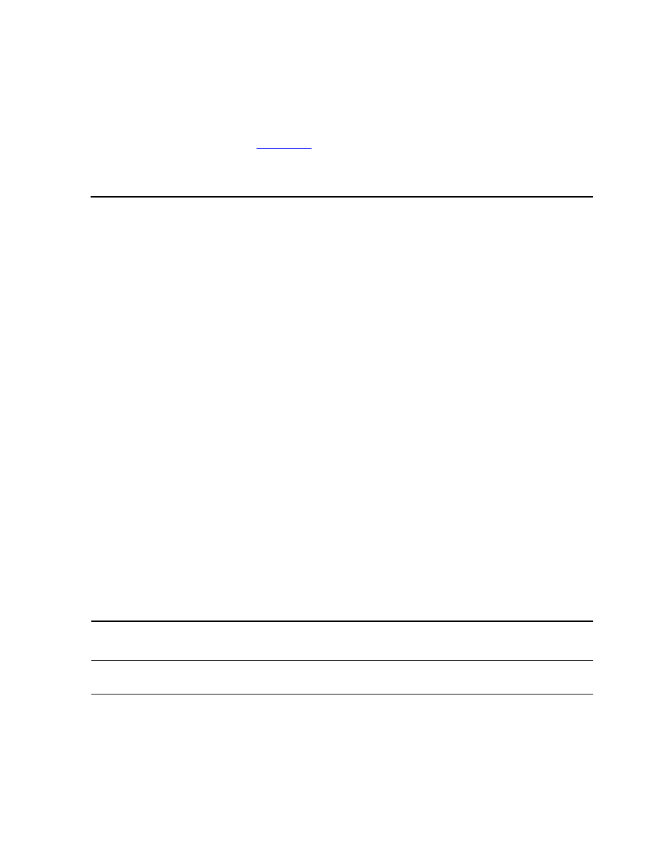 Coup and pup prerequisite summary, Table b-5, Command prerequisites | Coup and pup, Prerequisite summary | HP NonStop G-Series User Manual | Page 356 / 375
