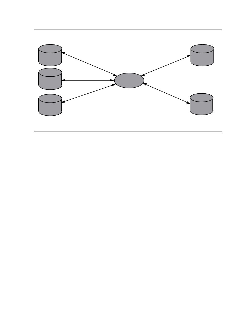 Figure 3-3, Storage pool process catalog files, Own in | Virtual disk process catalog | HP NonStop G-Series User Manual | Page 63 / 375