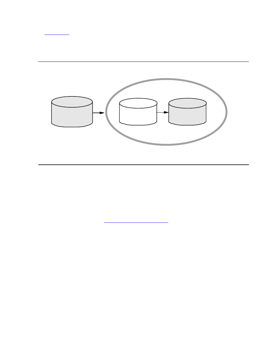 Figure 4-1, Disk migration | HP NonStop G-Series User Manual | Page 75 / 375