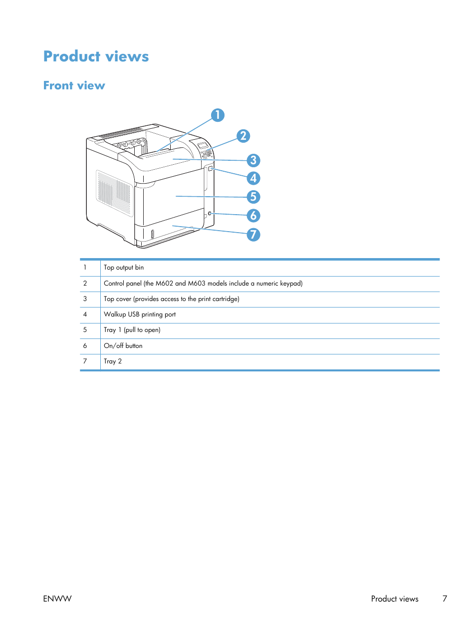 Product views, Front view | HP LaserJet Enterprise 600 Printer M603 series User Manual | Page 23 / 264