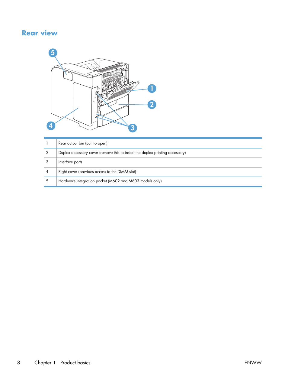 Rear view | HP LaserJet Enterprise 600 Printer M603 series User Manual | Page 24 / 264