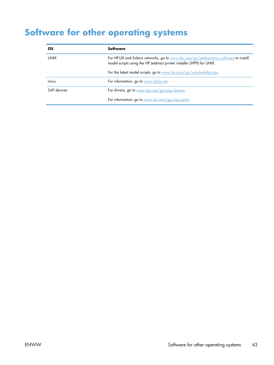 Software for other operating systems | HP LaserJet Enterprise 600 Printer M603 series User Manual | Page 59 / 264