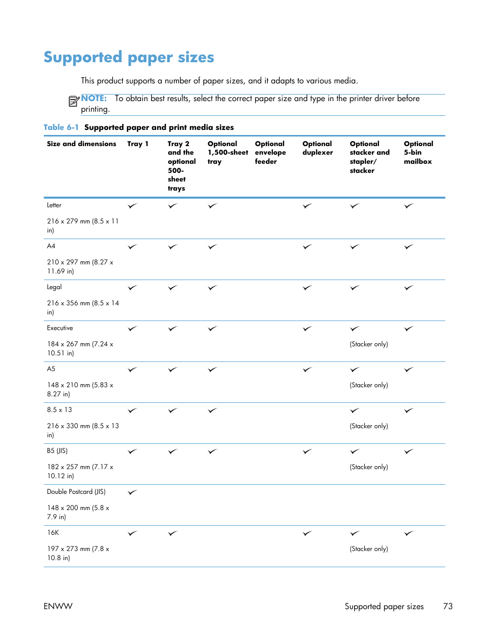 Supported paper sizes | HP LaserJet Enterprise 600 Printer M603 series User Manual | Page 89 / 264