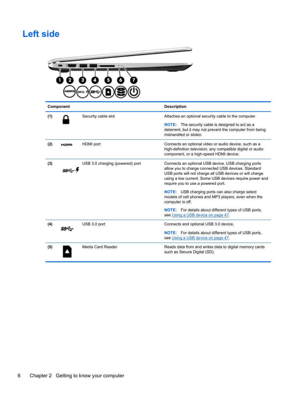 Left side | HP ENVY m6-k088ca Sleekbook User Manual | Page 16 / 81