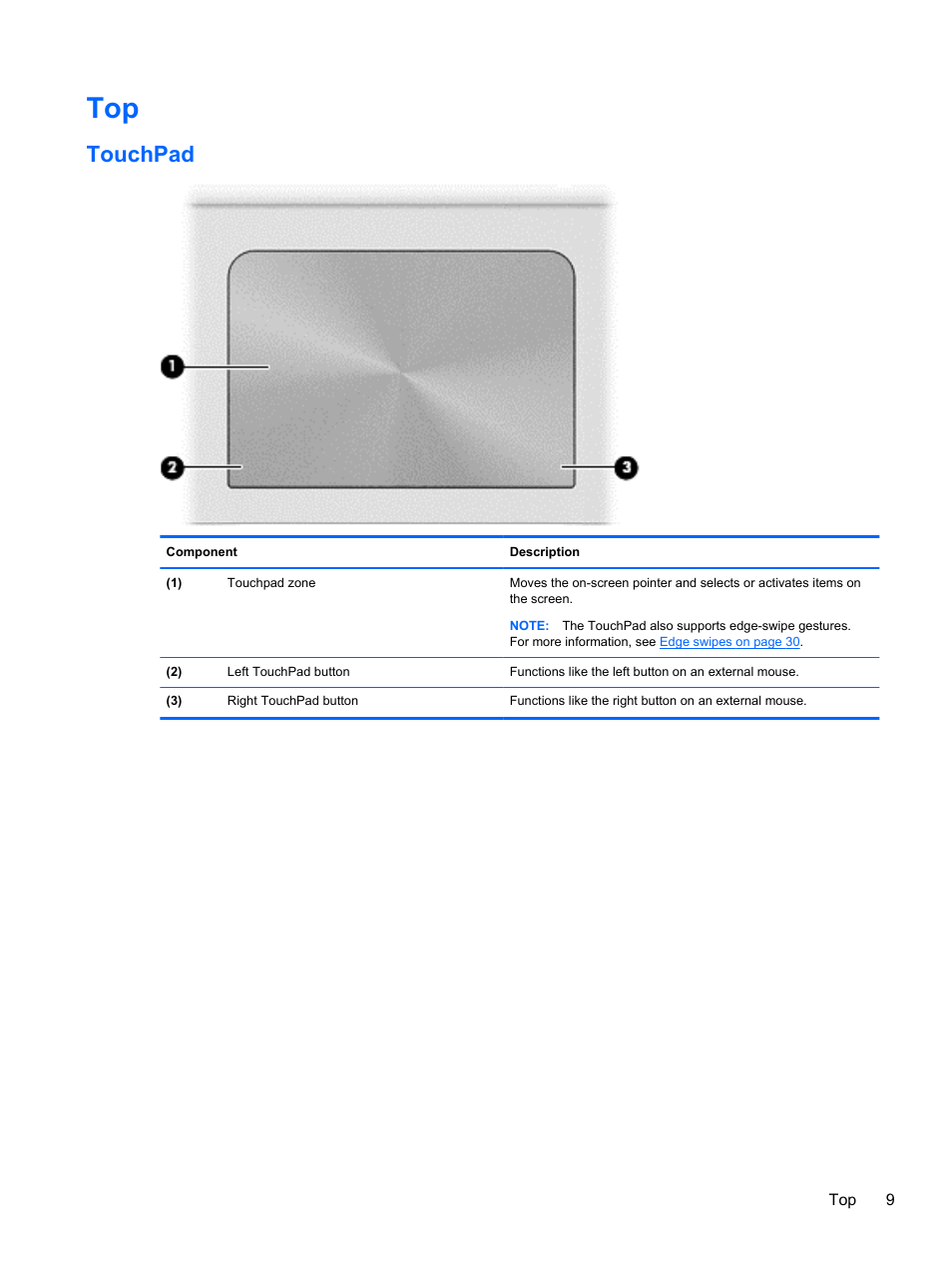 Touchpad | HP ENVY m6-k088ca Sleekbook User Manual | Page 19 / 81