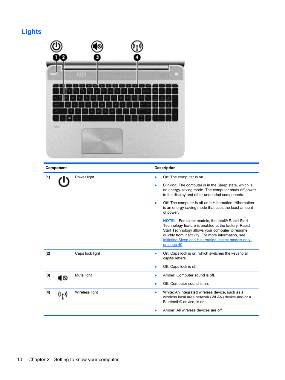 Lights, 10 chapter 2 getting to know your computer | HP ENVY m6-k088ca Sleekbook User Manual | Page 20 / 81