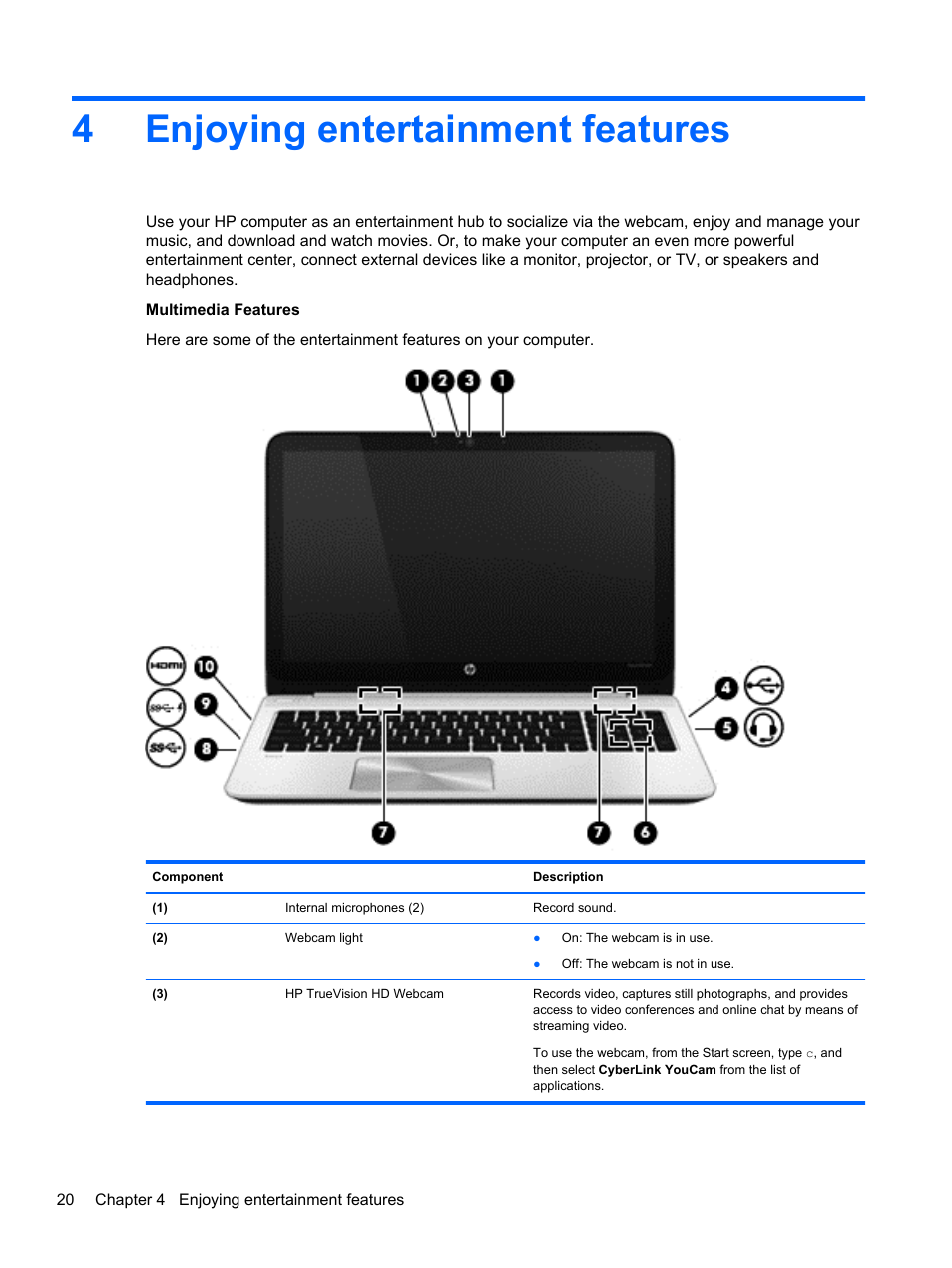 Enjoying entertainment features, 4 enjoying entertainment features, 4enjoying entertainment features | HP ENVY m6-k088ca Sleekbook User Manual | Page 30 / 81