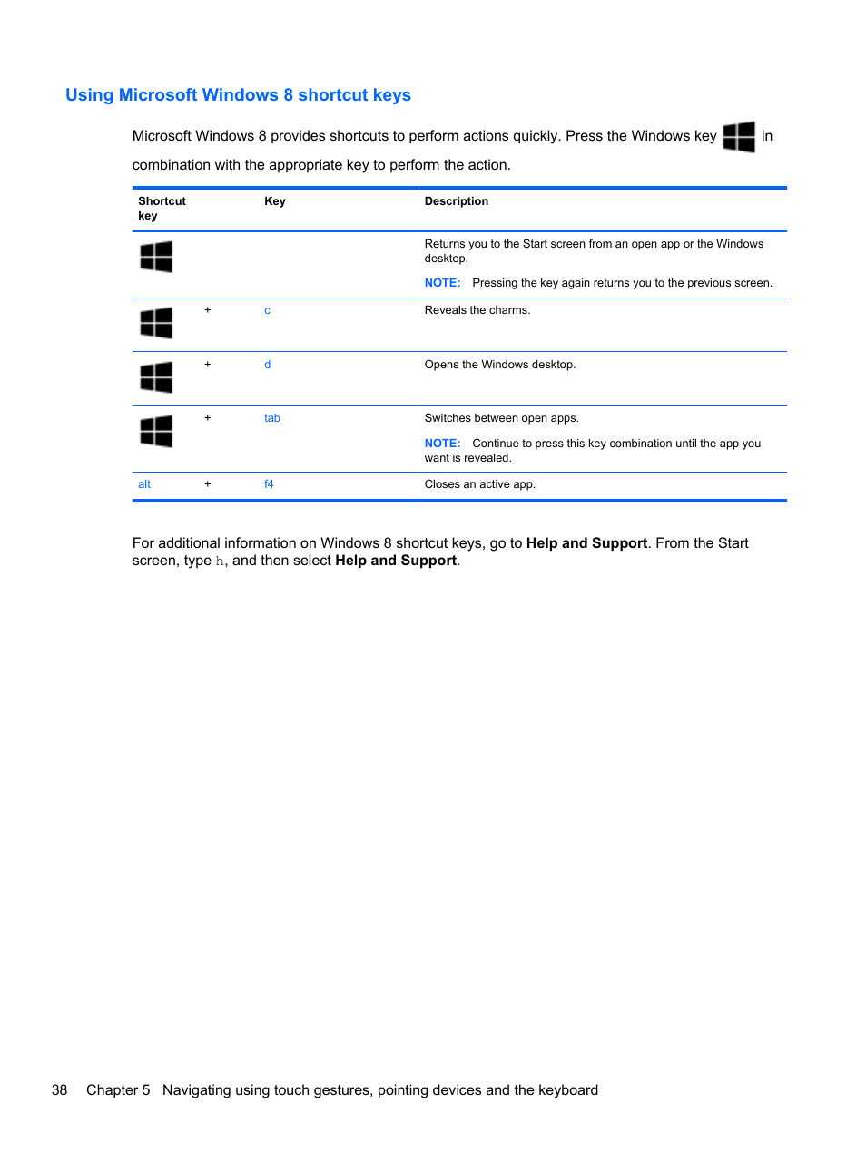 Using microsoft windows 8 shortcut keys | HP ENVY m6-k088ca Sleekbook User Manual | Page 48 / 81