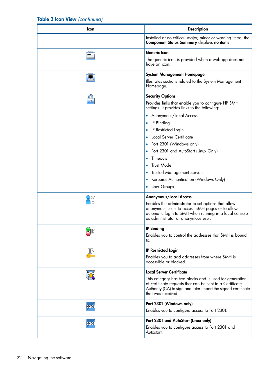 HP System Management Homepage-Software User Manual | Page 22 / 94